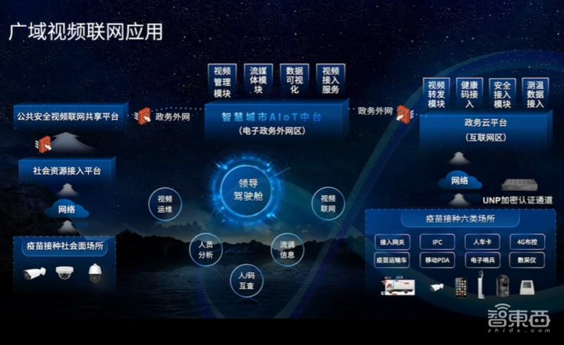 宇视疫情,宇视科技疫情