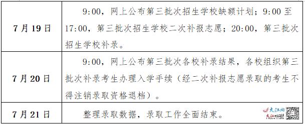 2020年南昌中考招生,南昌2021年中考政策解读