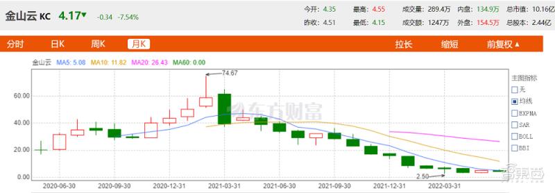 雷军输掉10亿赌约,雷军输掉十亿赌局完整