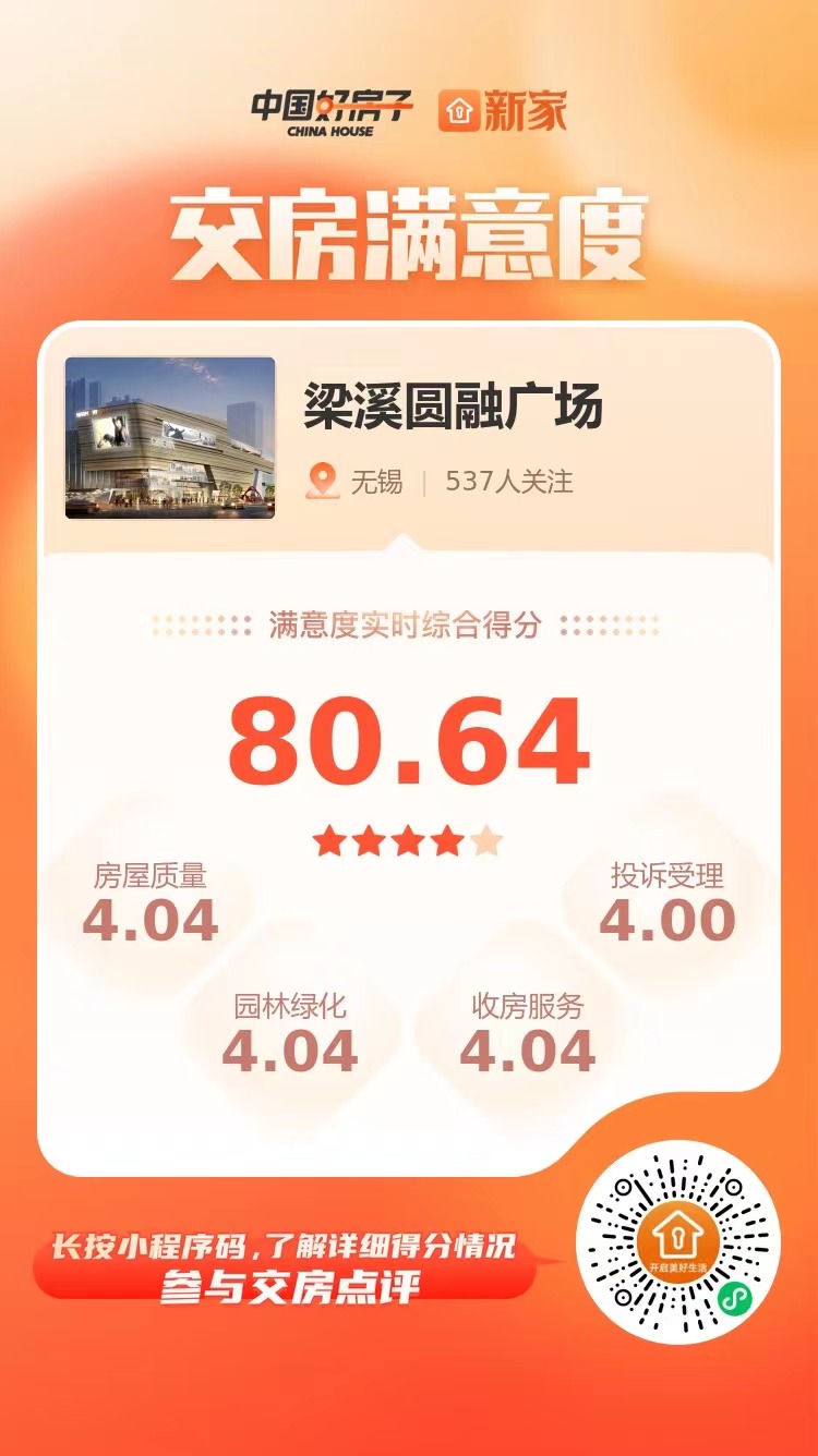 6月30日梁溪圆融广场6、8、9楼交付开启