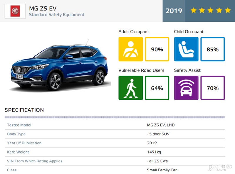 mg销量2023,mg出口销量