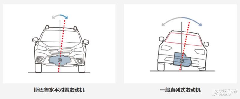 2024款斯巴鲁傲虎深度测评,聊聊全新斯巴鲁傲虎