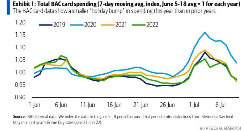 牛鞭效应终结库存,牛鞭效应带来的商业机会