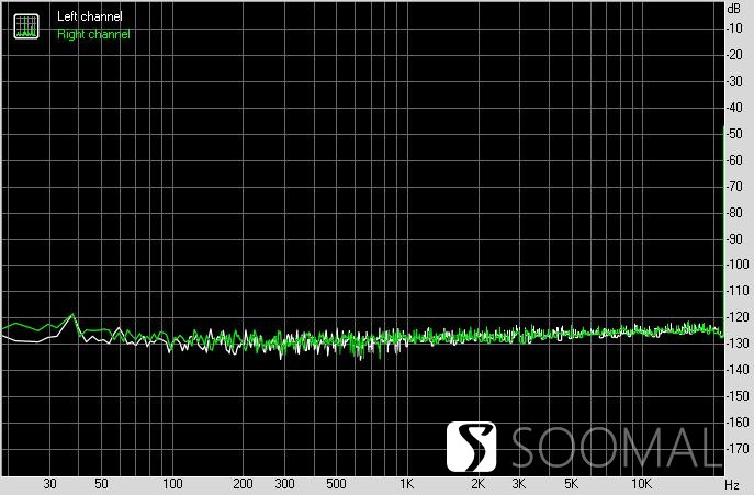 索尼nw-wm1zm2有无录音功能,索尼nw-wm1am2连接音响