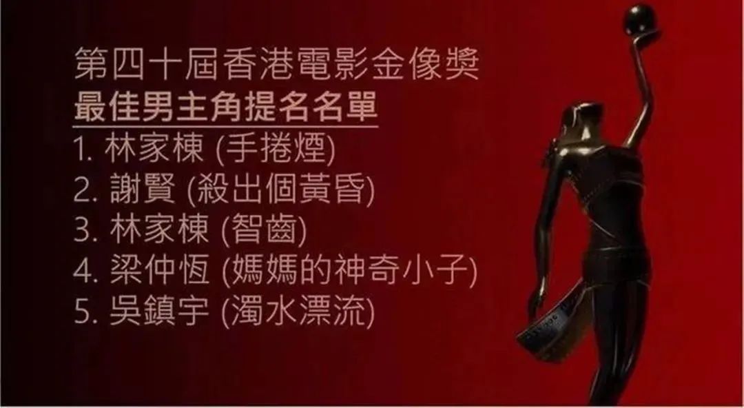 85岁谢贤哪部电影夺金像奖影帝,谢贤85岁高龄获影帝后续