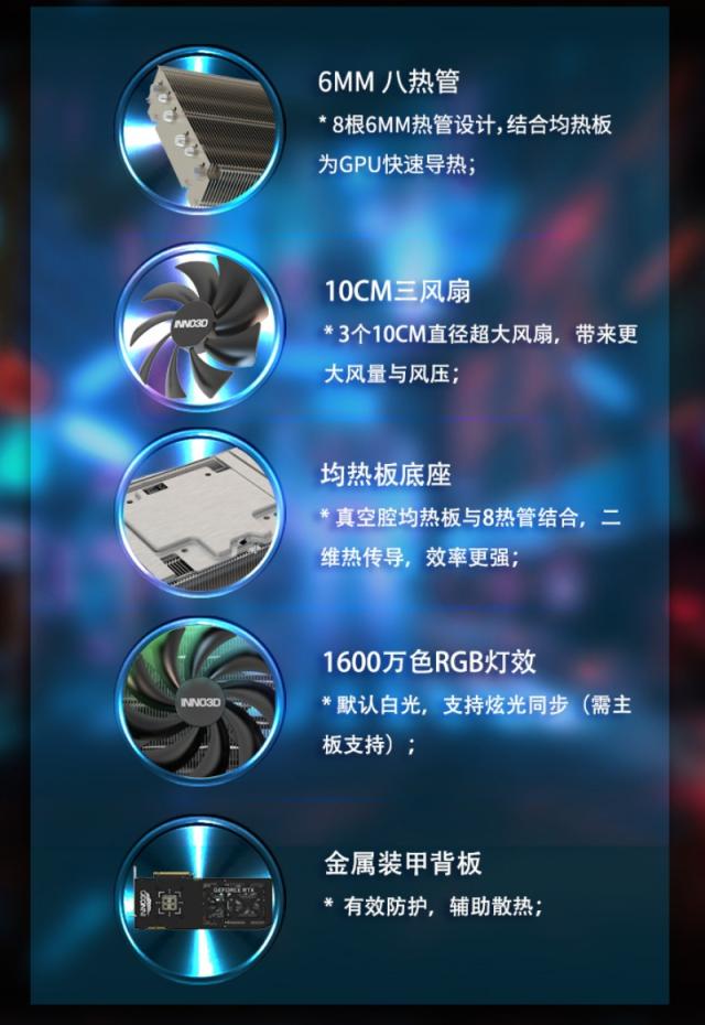 显卡新矿潮要来了吗,矿潮后出的显卡价格表