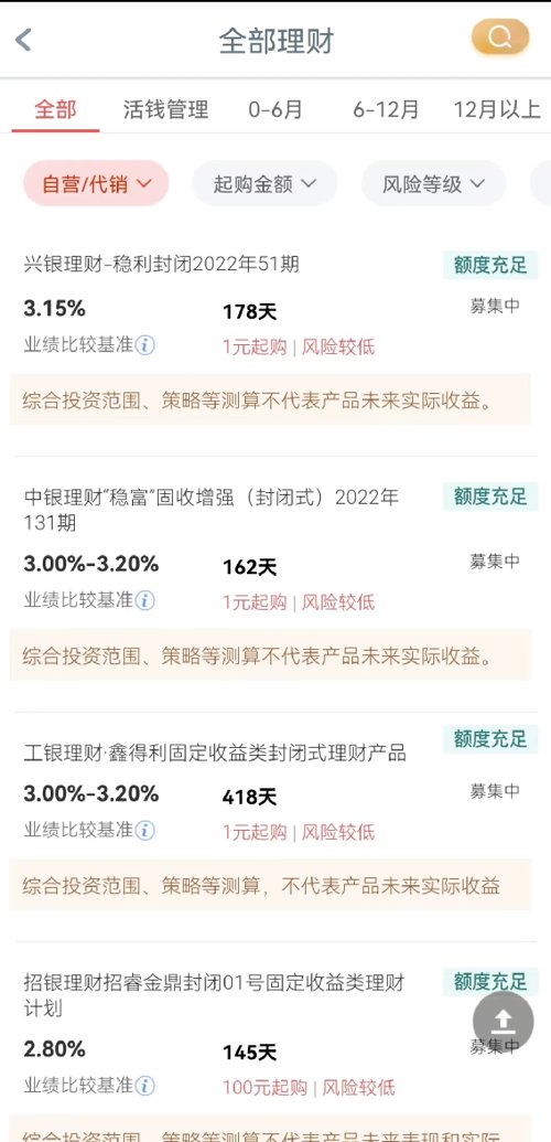 银行理财扩张遭遇困境,银行理财拐点已到来