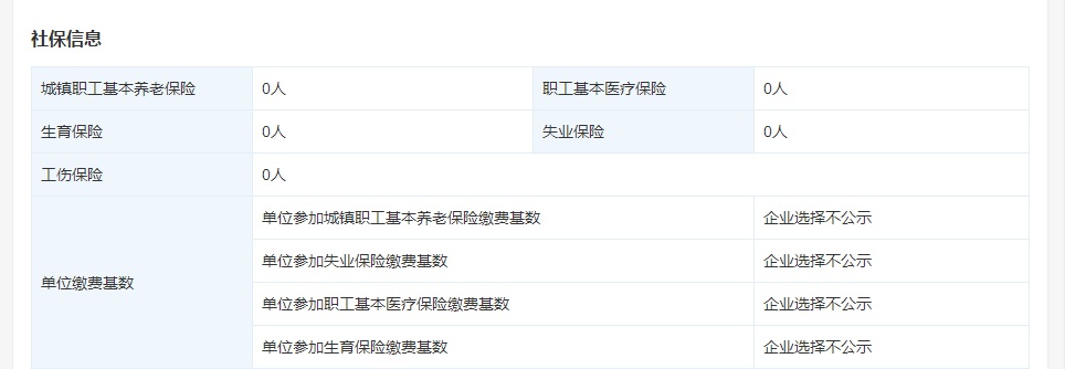 疯狂的明星卡：溢价300倍、炒家纷纷入局，潮流先驱还是韭菜收割机