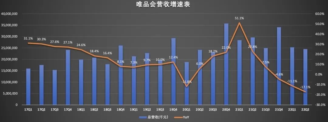 鍋滄湇妗堜緥,鍋滄湇鐜扮姸