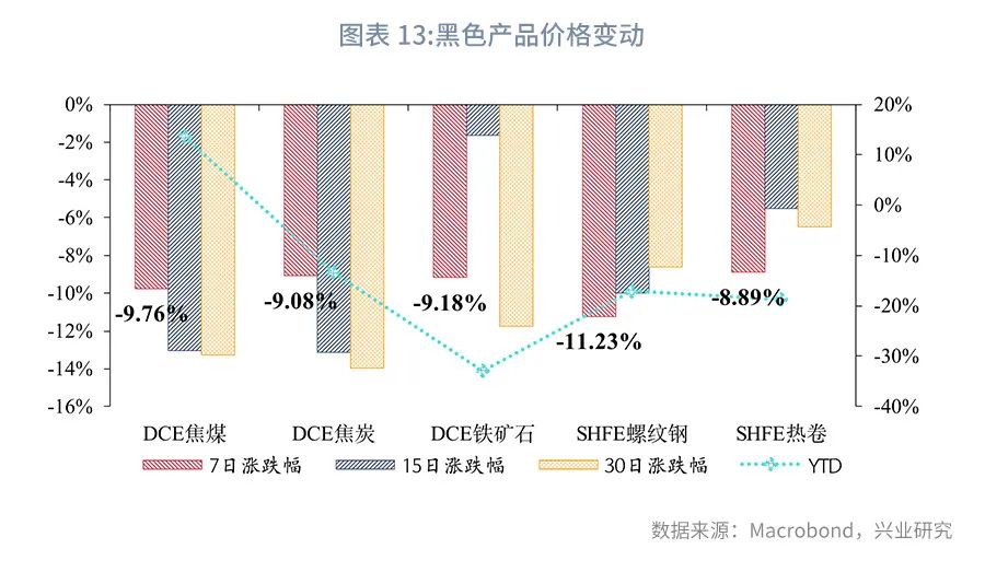 美国对华关税最新报道,美国对华关税豁免