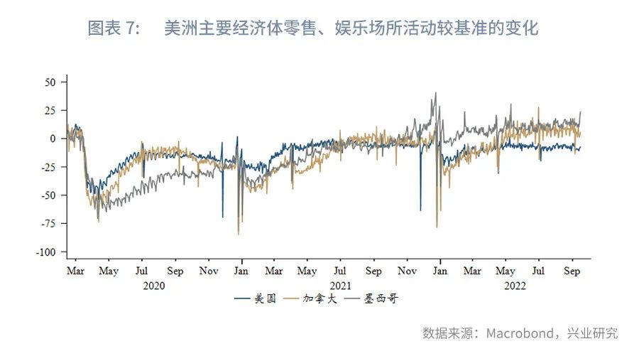 全球贸易放缓的信号,欧美贸易最新消息