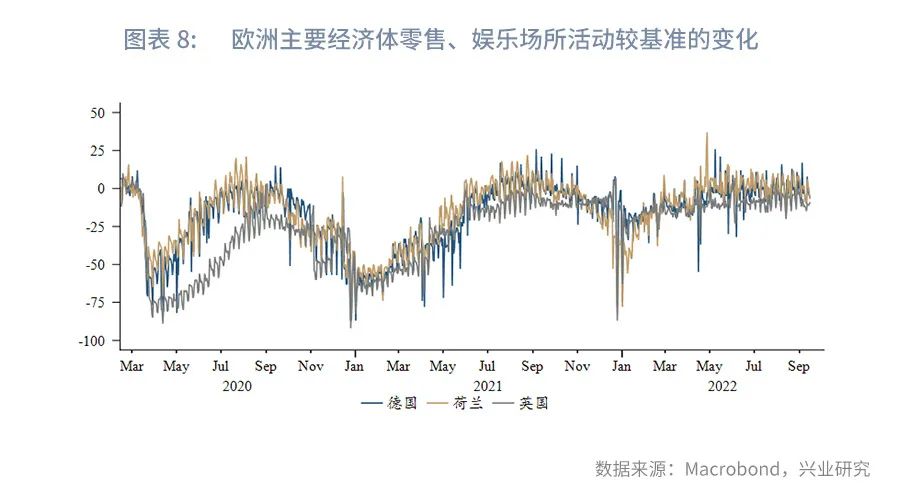 全球贸易放缓的信号,欧美贸易最新消息