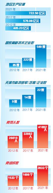 北辰无边盛景入画来