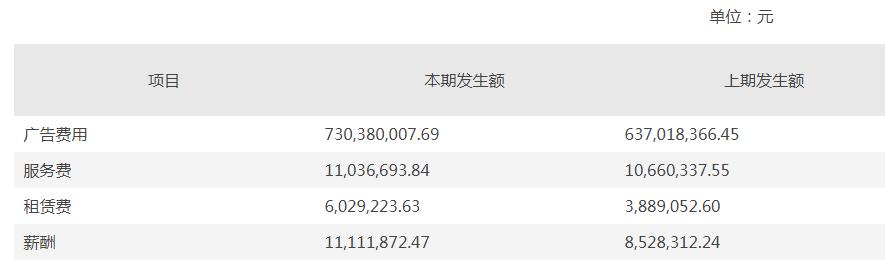 吉宏股份的深度解析,新故事精彩后续