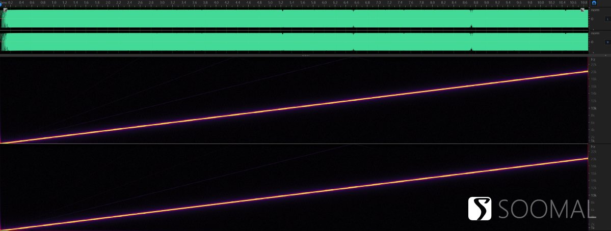 艾巴索ibassodc01,艾巴索ibasso评测