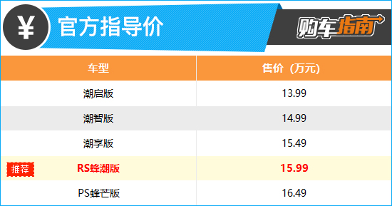 雪佛兰科迈罗rs锋潮版落地,星迈罗rs蜂潮版落地价