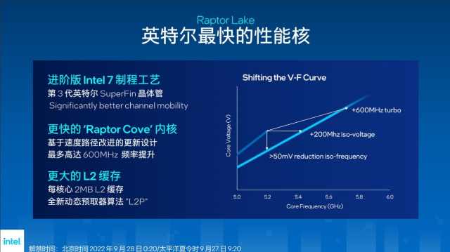 技嘉z790aorus小雕测评,技嘉z790aorusmaster评测