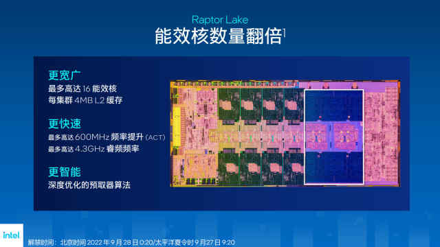 技嘉z790aorus小雕测评,技嘉z790aorusmaster评测