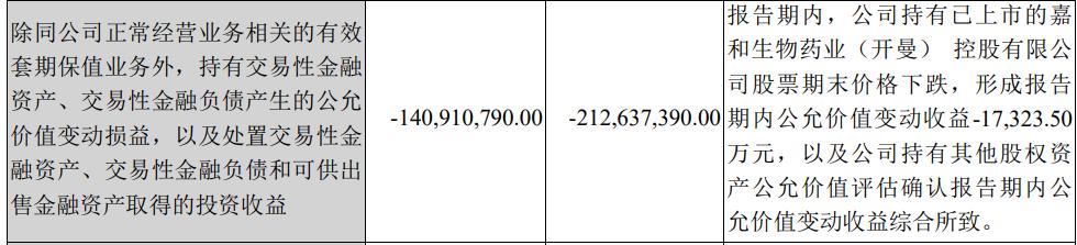 沃森生物雪球最新消息,沃森生物mrna疫苗预计上市时间