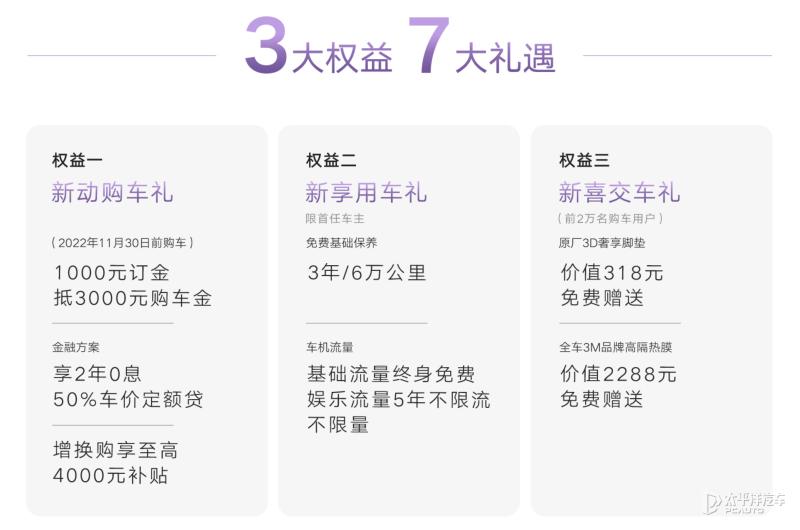 国产suv汽车降价排行榜2021,国产汽车疯了售价15万你会买吗