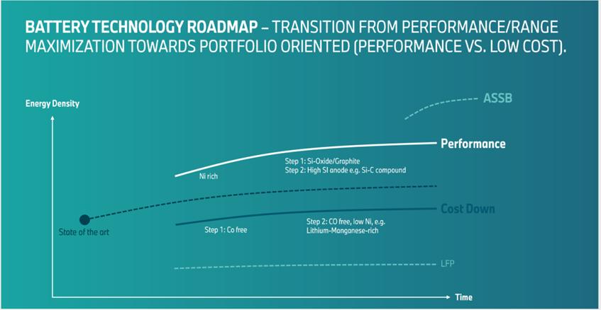 建厂、收购、挖人,车企电动化的尽头是比亚迪|数字时氪·深度研究