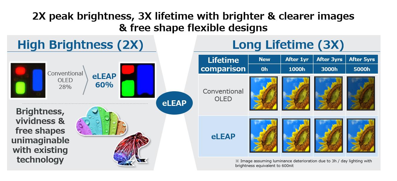 买卖苏州晶端，东山精密与JDL是各取所需
