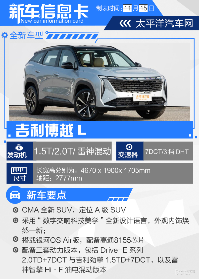 国产suv汽车降价排行榜2021,国产汽车疯了售价15万你会买吗