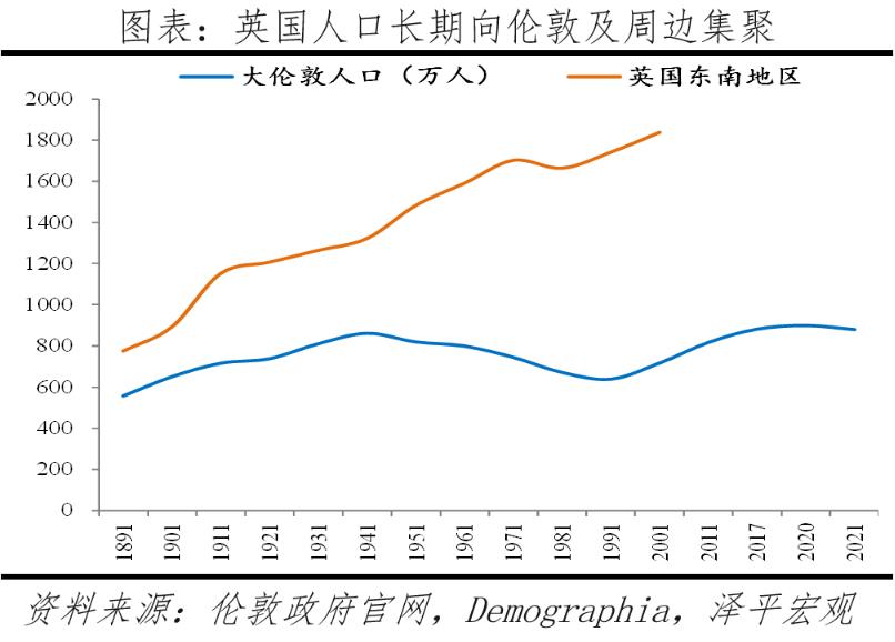 2022全球房价排名,全球房价变化图