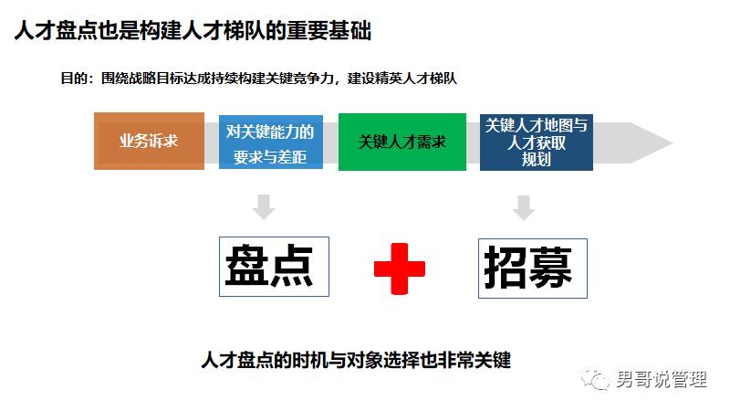 四季度可以弥补上年亏损吗,四季度布局什么板块