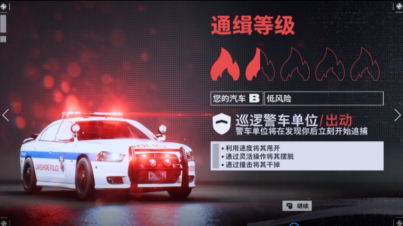 极品飞车最好玩的五部作品,极品飞车几部优秀的作品