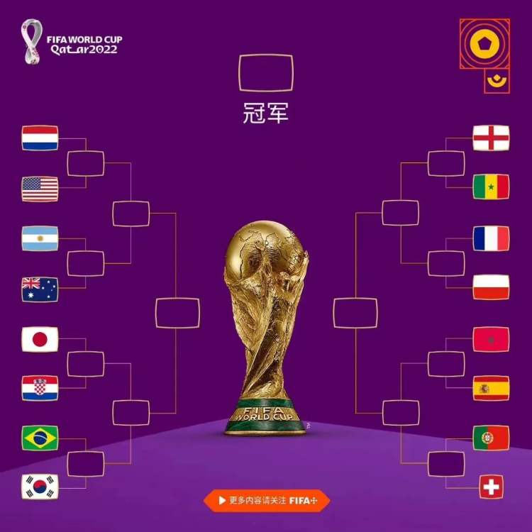 最热的，就是今年世界杯的“冷”
