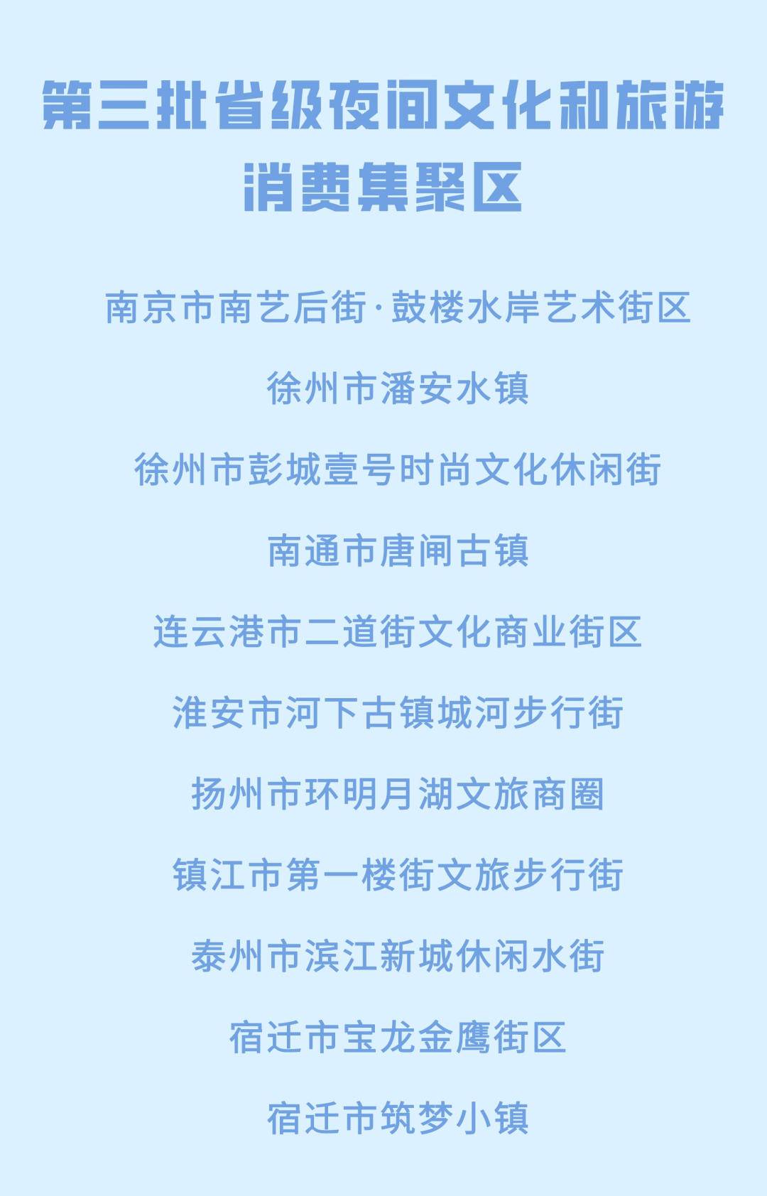 江苏文旅部最新通知,文旅江苏篇