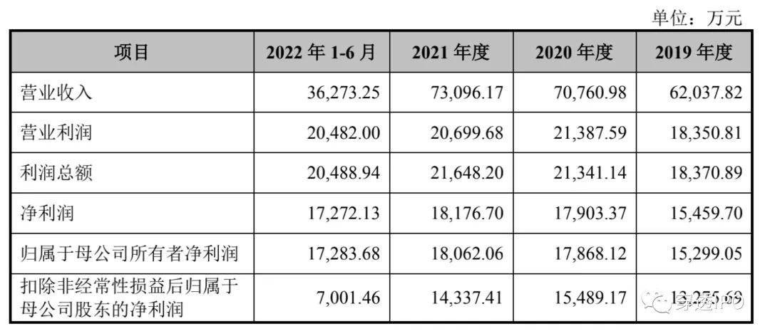 陕西汉王制药冯振斌,冯振斌和张菊霞夫妇