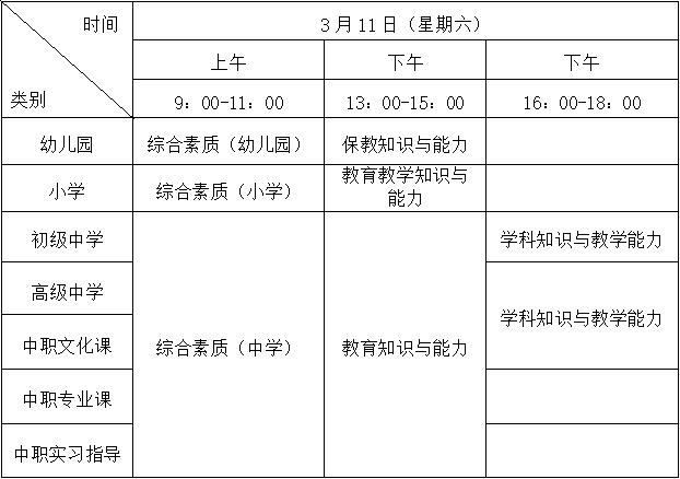 福建省教育考试院退费咨询电话,福建省教育考试院咨询电话