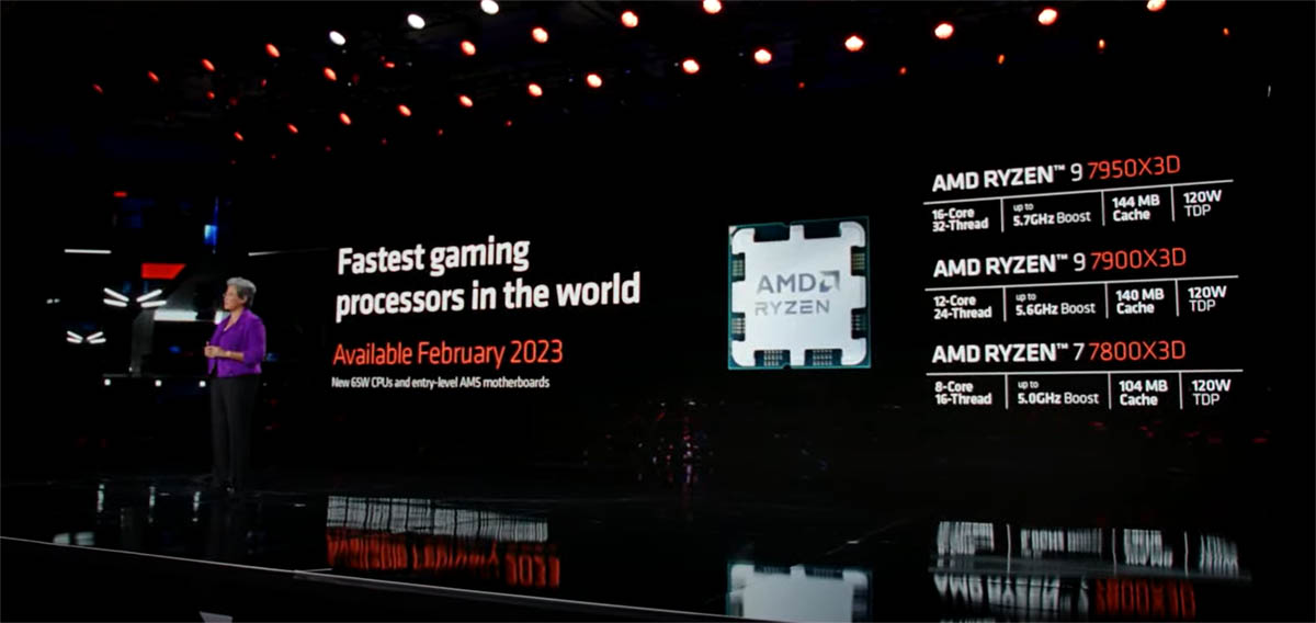 amd发布锐龙7000处理器笔记本,amd发布锐龙7000处理器评测