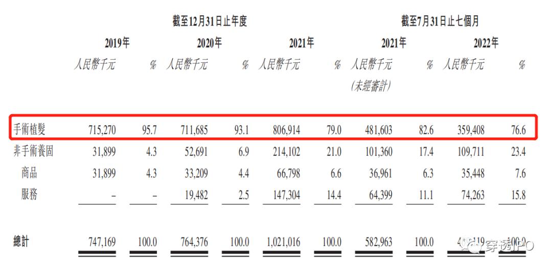 大麦植发ceo,大麦植发的最新广告