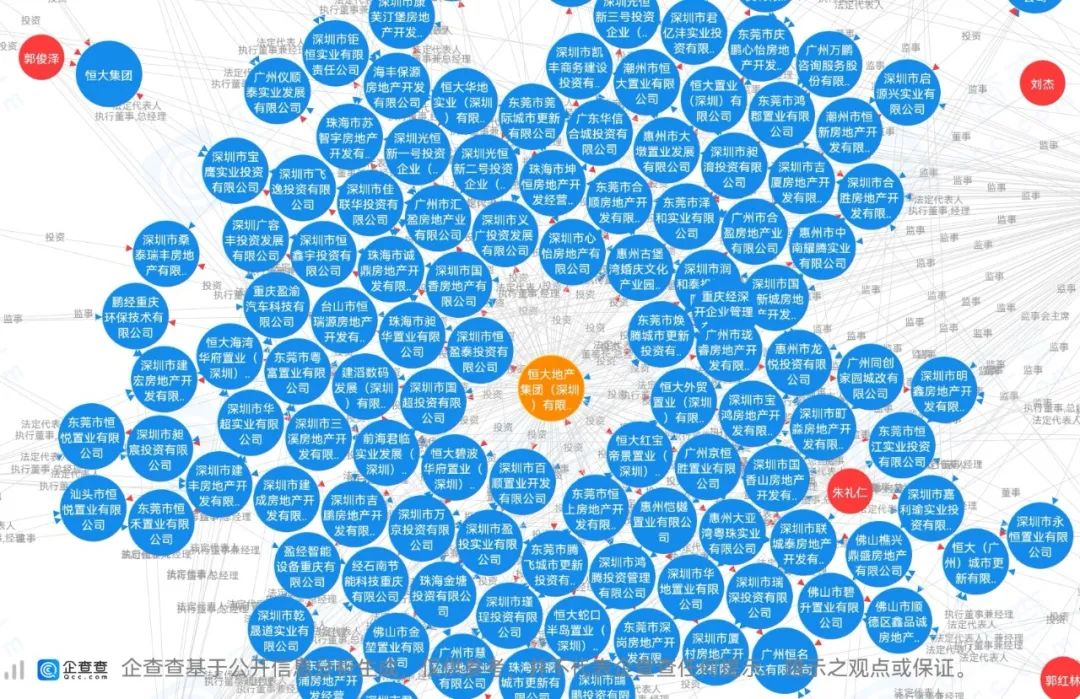 深圳恒大旧改最新案例,恒大深圳南山旧改有消息吗