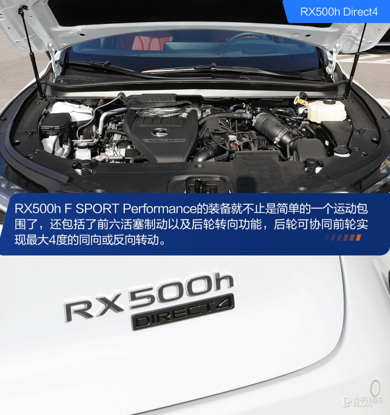 雷克萨斯全系不需要加价,全系雷克萨斯车型