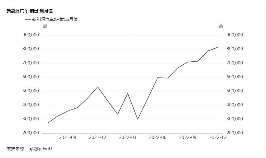 橡胶延续窄幅震荡整理,橡胶多空表现僵持维持震荡格局