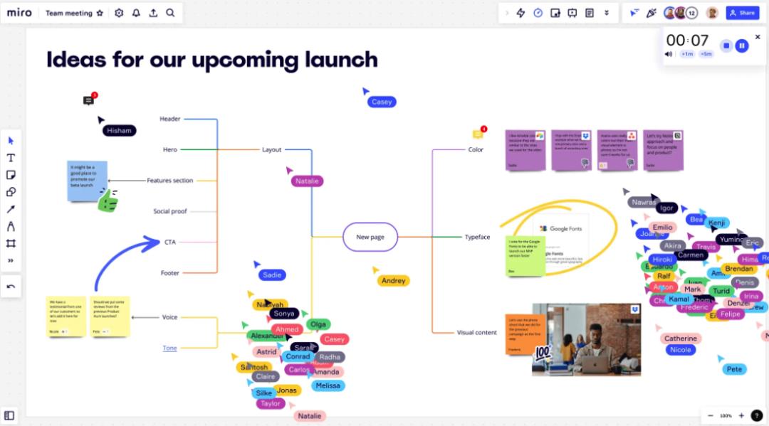 只知道ChatGPT?金沙江创投2023科技投资展望:五大趋势,19家全球创新公司巡礼