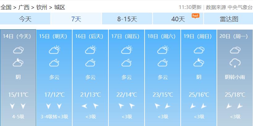 2023接下来天气还会冷吗,2023年有冷空气南下吗