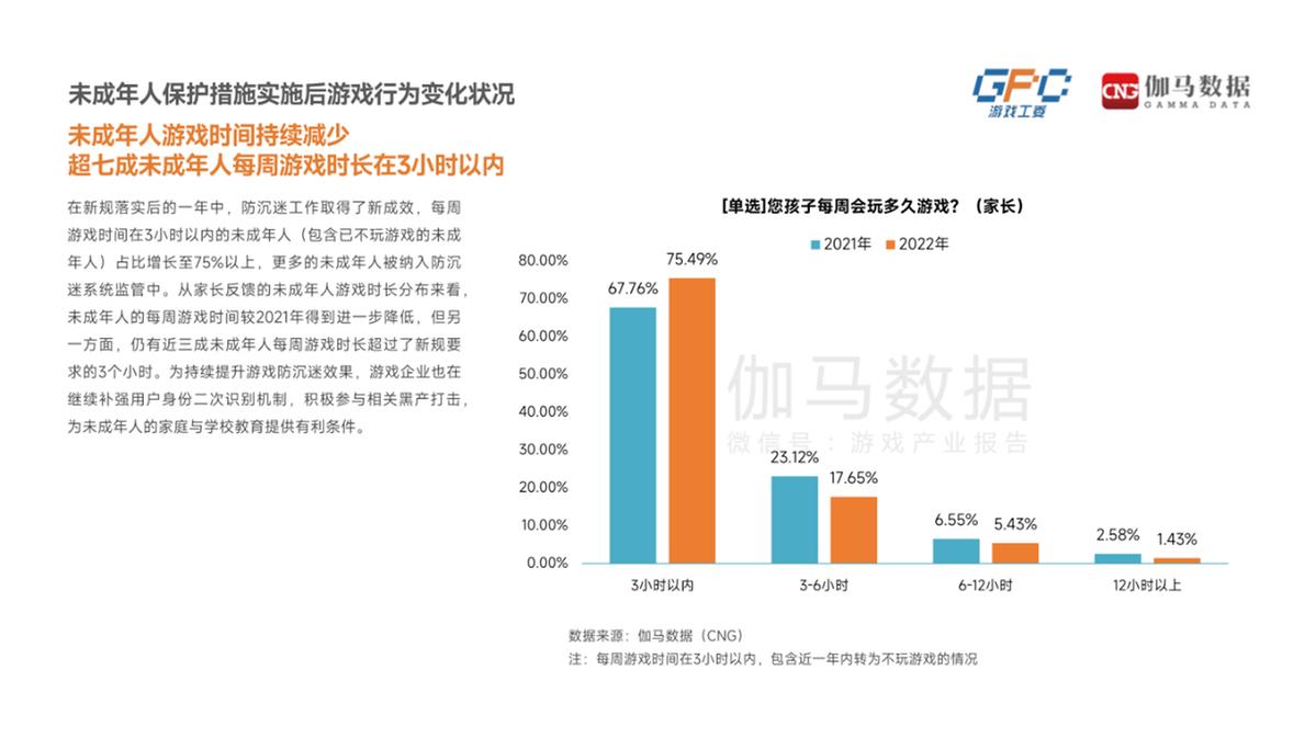 腾讯升级游戏未成年人保护措施,腾讯游戏未成年人保护机制