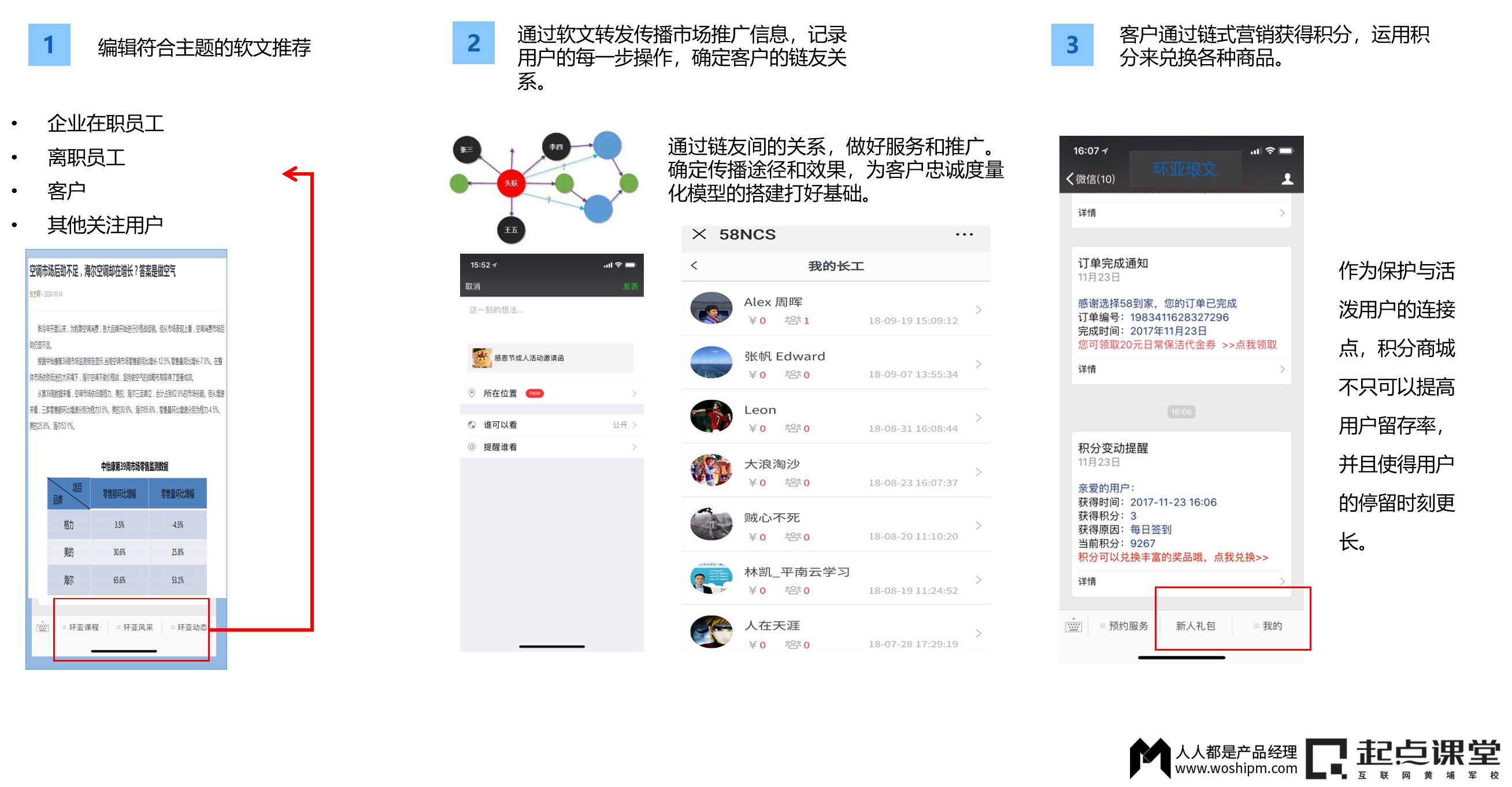 WEB3.0重塑互联网行业的生产要素和生产关系