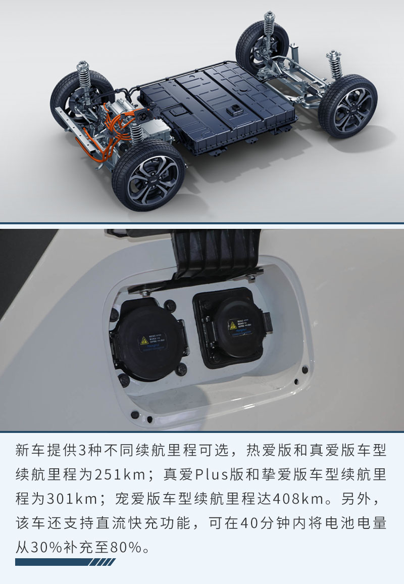 小型汽车推荐奇瑞小蚂蚁,2-3万元新能源奇瑞小蚂蚁车