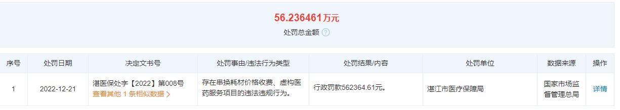 璧涘厠璧涙柉鐢熺墿绉戞妧鍏徃,璧涘厠璧涙柉鐢熺墿绉戞妧鑲′唤鏈夐檺鍏徃
