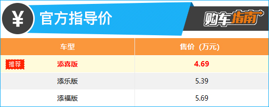 北汽绅宝优惠多少,北汽家宝添福款