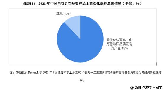 国产奶粉暴利原因,国产奶粉掉价了吗