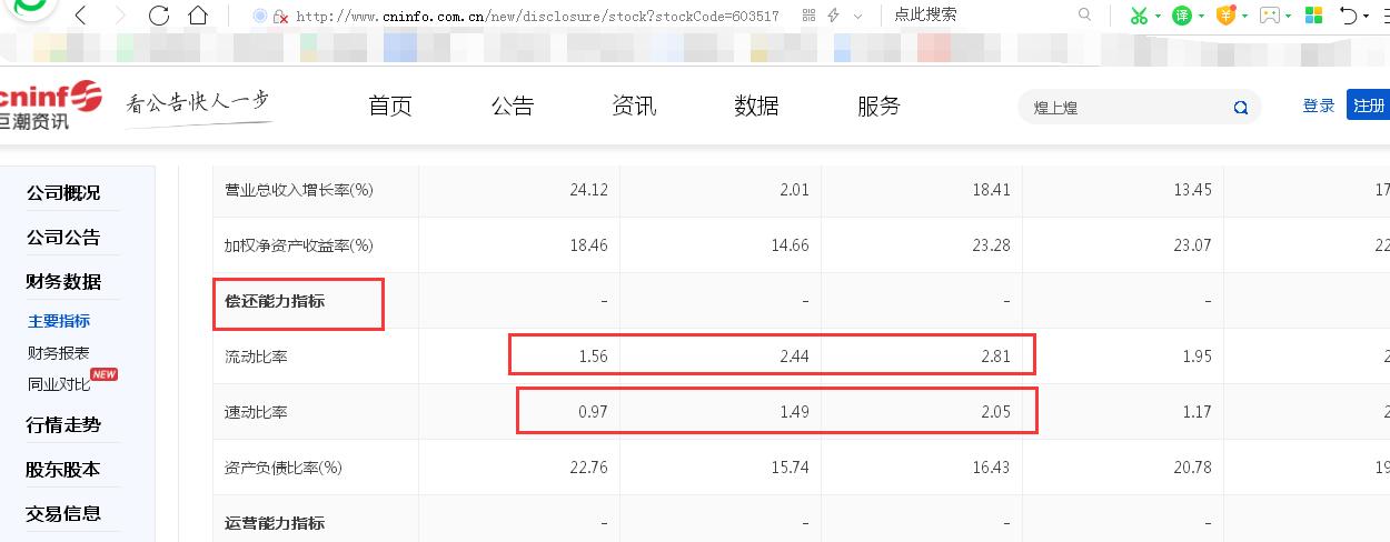 聚焦315｜投诉量第一！绝味食品拟赴港上市背后“隐忧”：去年盈利大降七成、频遭投诉“品控差、吃出异物、不卫生、强买强卖”
