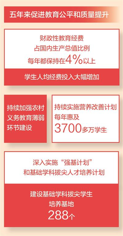 坚持以人民为中心发展教育,坚持以人民为发展中心的教育