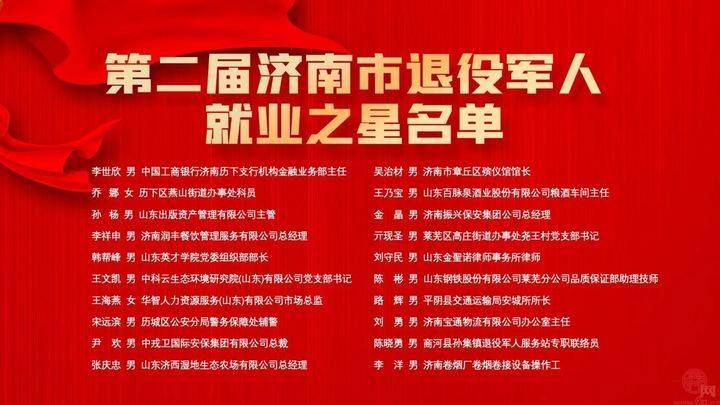 济南市第二届退役军人,济南退役军人创新创业